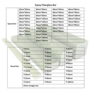 Barra epoxi de fibra de vidrio aislante de alta calidad - Product Image 6