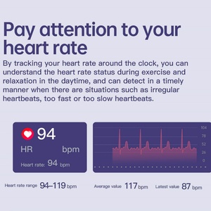<span class=keywords><strong>ECG</strong></span> Thông Minh Vòng OEM ODM Các Nhà Sản Xuất 2025 Thông Minh <span class=keywords><strong>ECG</strong></span> Sức Khỏe Tập Thể Dục Tracker Vòng Với Ứng Dụng Màn Hình Cho Phụ Nữ Người Đàn Ông Kích Thước 6-10 - Product Image 3