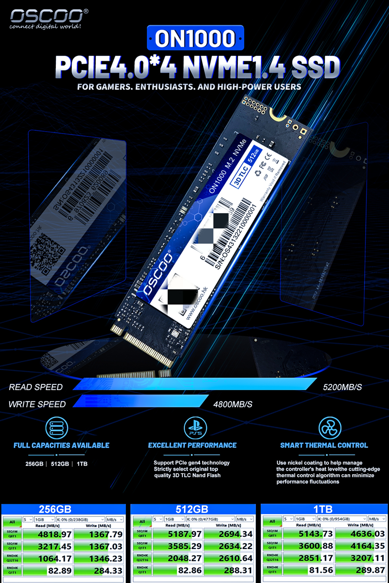 2TB NVMe PCIe Gen4*4 M.2 SSD for PS5 Internal Storage 128GB/256GB