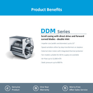 พัดลมระบายความร้อนแบบแรงเหวี่ยง Nicotra DDM 7/7 E6G3304 1F 4P 1V +SCT 230V 300W 1260RPM AHU HVAC - Product Image 3