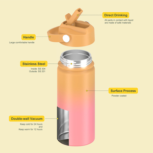 Double -wall Vacuum Insulated <b>Kids</b> Water Bottle Bpa Free Student Stainless Steel Cartoon <b>Kids</b> Water Bottles Wholesale - Product Image 2