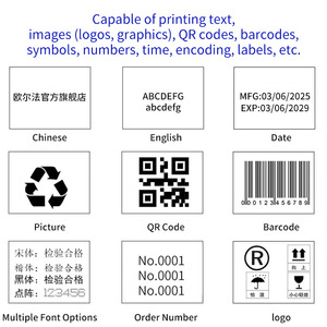 Impresora de inyección de tinta portátil de 5CM, secado rápido, 600 ppp, excelente para codificación por lotes, Impresión de fecha de caducidad, impresora de etiquetas de fácil uso - Product Image 2