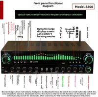 Amplificateur de karaoké domestique 5.1 canaux 1500W bleu SR-8800 avec télécommande numérique coaxiale haute puissance, système audio HiFi