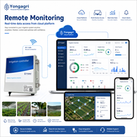 Unit Kontrol Irigasi Cerdas YONGAGRI YG-IC002  4 Jadwal Terprogram 4G WiFi LAN IoT Pengontrol Irigasi