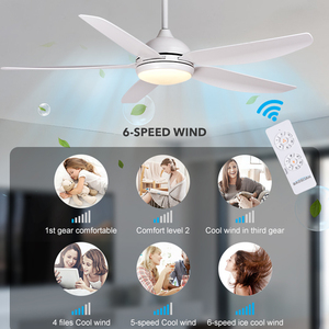 Ventilateur de plafond LED moderne et minimaliste à 5 pales en ABS avec éclairage F5711-46, pour la maison et le bureau, à haut débit d'air - Product Image 5