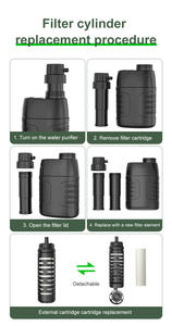 Usine meilleure vente Portable Camping <span class=keywords><strong>randonnée</strong></span> survie en plein air <span class=keywords><strong>purificateur</strong></span> <span class=keywords><strong>d</strong></span>'<span class=keywords><strong>eau</strong></span> intégré boussole filtre à <span class=keywords><strong>eau</strong></span> pour l'extérieur - Product Image 6