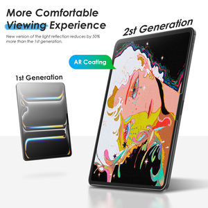 ฟิล์มกันรอยหน้าจอแบบกระดาษ สำหรับ iPad  ความไวสูง ป้องกันแสงสะท้อน ผลิตจากโรงงาน ขายส่ง รับผลิตตามแบบ OEM - Product Image 4