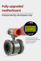 Low Conductivity High Accuracy 0.5% 220v Ac Sewage Wastewater Liquid Pharmaceutical Electromagnetic Flow Meter