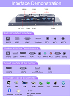 Ordinateur tactile industriel tout-en-un Lamitouch OEM Linux/Win10 7-32 pouces, encastré/mural, en alliage d'aluminium