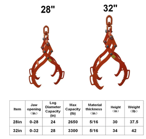 28 Inci Cakar Pengangkat Kayu Penjepit Panjang Alat Logging Log <span class=keywords><strong>Grabber</strong></span> - Product Image 4