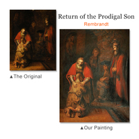 Reproduction de peinture à l'huile chinoise de qualité muséale, peinte à la main, célèbre artiste baroque Rembrandt