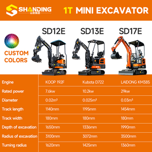 Mini Excavadora EPA de 2 Toneladas, 1, 3 y 5 Toneladas, con Certificación CE, para Jardín y Granja - Product Image 6