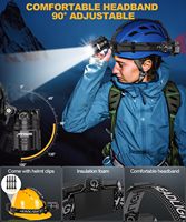 Spriak USB Recargable LED Faro 100H Horas Tiempo de uso 90 ° Sensor de movimiento de haz ancho ajustable 5 modos Zoomable para faros