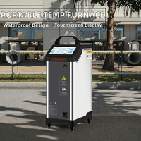 Nouveau four d'étalonnage de température à sec portable NanCon ND-50T 2026 avec écran tactile LCD USB, OEM, IP65, garantie 18 mois, -120~50°C