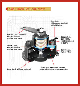 הודו הפופולרי ביותר 12v <span class=keywords><strong>24v</strong></span> <span class=keywords><strong>24v</strong></span> חשמלי אוטומטי צופר קסם מכונית צופר 100% קרניים חילזון - Product Image 4