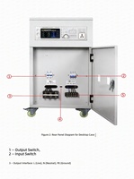Alimentation électrique à fréquence variable programmable triphasée 6KVA, stabilisateur de tension AC haute puissance industriel