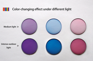 <span class=keywords><strong>Lenti</strong></span> per Occhiali Vison Plus in Due Pezzi, Pellicola Fotocromatica Verde in Vetro A, Materiale MR-7 1.67, <span class=keywords><strong>Lenti</strong></span> con Filtro Luce Blu UV420 Impermeabili - Product Image 4