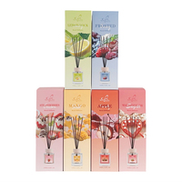 Fabricants de parfums de Dubaï, vente en gros et au détail, parfums de haute qualité, parfum durable, décoration d'intérieur, désodorisant, livraison rapide.