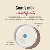 Poudre de lait de chèvre instantanée de qualité alimentaire pour animaux avec probiotiques, absorption rapide et sûre, durée de conservation de 18 mois pour chiens et chats