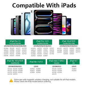 Lápiz óptico magnético Led con pantalla <span class=keywords><strong>Digital</strong></span> de nuevo estilo para Apple Pencil 2nd Active Stylus Pen lápiz de <span class=keywords><strong>dibujo</strong></span> capacitivo para <span class=keywords><strong>Ipad</strong></span> <span class=keywords><strong>Pro</strong></span> Air - Product Image 5