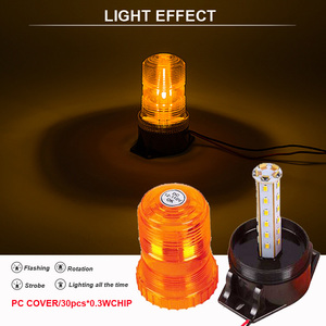Luz de Baliza LED Impermeable de Alta Potencia en Oferta - Product Image 5