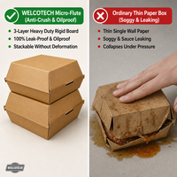 Scatola per Hamburger in Cartone Ondulato con Logo Personalizzato, Resistente all'Olio, per Asporto, Confezione Alimentare a Conchiglia