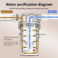 Pré-filtre en plastique pour purificateur d'eau domestique, grande filtration des impuretés particulières, 3000 GPD, alimenté par véhicule, multi-usage, anti-calcaire, anti-chlore