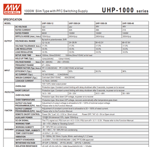 MEAN WELL UHP-1000-24 1008W 24V 42A Ultra Slim 41mm Fanless PFC Industrial Power Supply AC90‑264Vac - Product Image 3