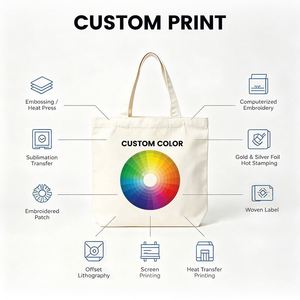 Sac fourre-tout en toile durable à blocs de couleur, grande capacité, plusieurs poches, tissu robuste, sac à bandoulière quotidien pour étudiant, personnalisation du logo possible - Product Image 5