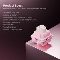 Interrupteur magnétique GATERON Jade Delta Pink 33gf pré-lubrifié RGB SMD pour clavier de jeu personnalisé DIY