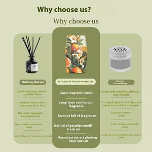 Liquide de gel de <span class=keywords><strong>parfum</strong></span> de <span class=keywords><strong>parfum</strong></span> d'aromathérapie sans feu écologique de longue durée pour la magie d'élimination des odeurs d'intérieur à la maison pour la salle de bain - Product Image 4