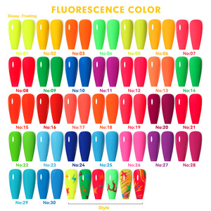 ขายส่งชุดยาทาเล็บเจลมาการอง 30 สี คุณภาพสูง ขนาด 15 มล. ยาทาเล็บเจลแบบถาวร  ยูวีเจลขัดเงา เครื่องสำอาง - Product Image 2
