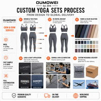 Vêtements de sport et de yoga sur mesure, directement de l'usine, pour l'exportation – Ensemble d'entraînement Pilates à maintien élevé avec coussinets amovibles