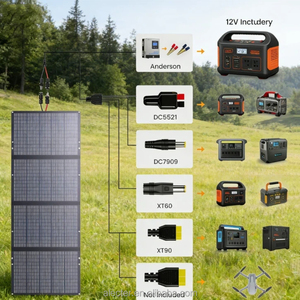 Panneau Solaire Portable Monocristallin 100W Nouvelle Conception Emergency Alecter, Chargeur Léger Pliable avec Support Amélioré 36V - Product Image 5