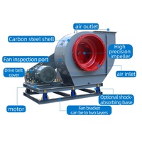 Ventilateurs extracteurs centrifuges à haute pression de vent, séchage uniforme, longue durée de vie, pour équipements de séchage