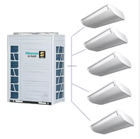 Contrôleur centralisé VRF Hisense HYJM-RA10D, écran tactile couleur 10 pouces, 160 unités d'induites (IDUs), accès web