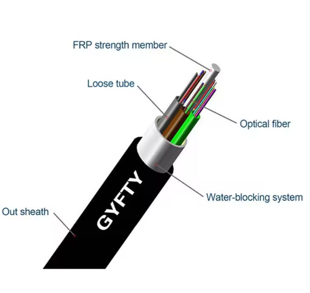 OEM Factory Supply Long Distance Transmission GYFTY 12 24 48 Core Outdoor Optical Fiber Cable