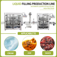 Línea de Producción Automática para Llenado de Líquidos 3000-8000 BPH ±0.5-1% para Pasta, Salsa, Crema y Aceite