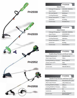 Outils de jardin, coupe-herbe, débroussailleuse, tondeuse à gazon portable 1200W, débroussailleuse électrique et coupe-herbe