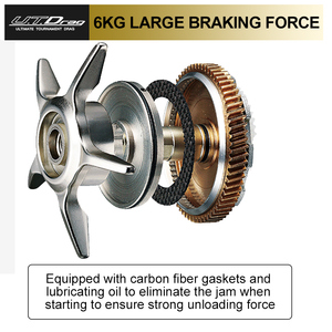 DAIWA TATULA TYPE-HD 200H/HL/HS/HSL en bobine Baitcasting <span class=keywords><strong>gauche</strong></span> <span class=keywords><strong>ou</strong></span> <span class=keywords><strong>droite</strong></span> bobine en métal 6KG Max glisser 6.3/7.3 Ratio <span class=keywords><strong>moulinet</strong></span> d'eau salée - Product Image 4