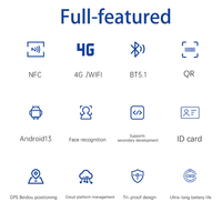 6.3 pouces grand écran tactile système Android collecteur de données portable Oem ODM pris en charge dispositif de présence de reconnaissance faciale