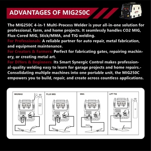 MIG250C <span class=keywords><strong>Saldatrice</strong></span> 4 in 1 <span class=keywords><strong>Gas</strong></span>/Senza <span class=keywords><strong>Gas</strong></span> MAG MMA TIG <span class=keywords><strong>per</strong></span> Uso Domestico Fai-da-te Edilizia Agricoltura MOQ 1 Unità - Product Image 5