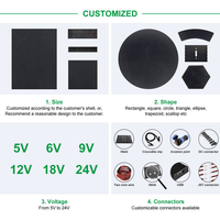 Meilleur prix, panneau solaire personnalisé 0-200w, petit, rond, triangulaire, ETFE, époxy, PET, verre, 5v 12v 18v, panneaux solaires sans cadre
