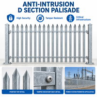 Fabricant de clôtures de sécurité en acier robuste, panneaux de clôture anti-intrusion sur mesure
