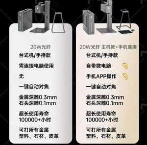 <span class=keywords><strong>Laserpecker</strong></span> 2 <span class=keywords><strong>PRO</strong></span> con tercer eje para vaso cilíndrico de grabado madera cuero plástico acrílico con pintura - Product Image 5