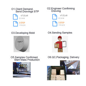 <strong>Customized</strong> <strong>Cnc</strong> Machining Metal Stamping <strong>Processing</strong> Machine Welding Laser Cutting Assembly Sheet Metal Fabrication Services - Product Image 6