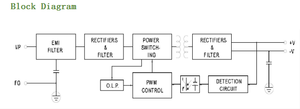 Fuente de alimentación industrial para carril DIN de 480W/48V Entrada: AC100-240V 5.5A Salida: 48V 2% 10.0A - Product Image 3