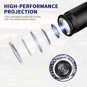 Lumières de <span class=keywords><strong>logo</strong></span> de projecteur LED pour porte de voiture, <span class=keywords><strong>logo</strong></span> fantôme pour <span class=keywords><strong>Maserati</strong></span> Quattroporte 2006-2019, LED rouge, couleur de verre sans décoloration, glissières - Product Image 6