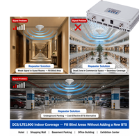 Repetidor Digital Pico de 1800MHz, Ganancia de 75dB, 20dBm, Ancho de Banda Configurable de 1-30MHz, Amplificador de Señal Interior Inteligente NMS DCS LTE de Banda Única