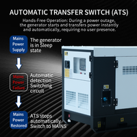 Groupe électrogène diesel silencieux FAW Xichai 50/60/80/90/100KW triphasé avec ATS Smartgen, station d'alimentation industrielle mobile sur remorque, CE ISO